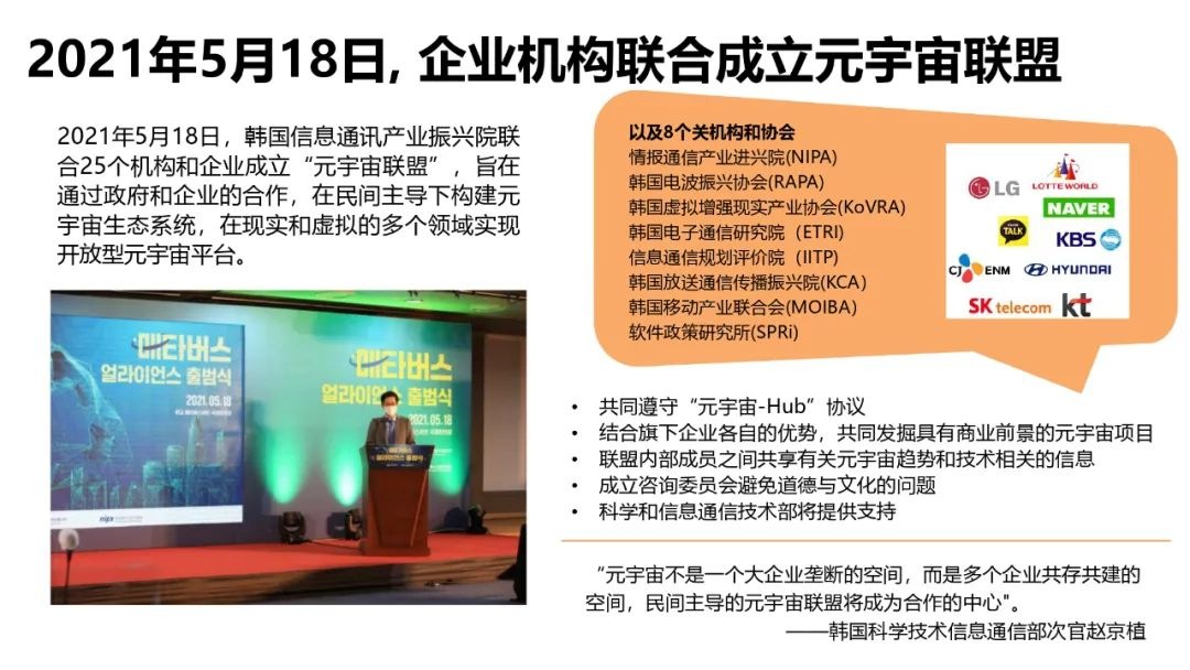 62頁！《韓國元宇宙動態》發佈