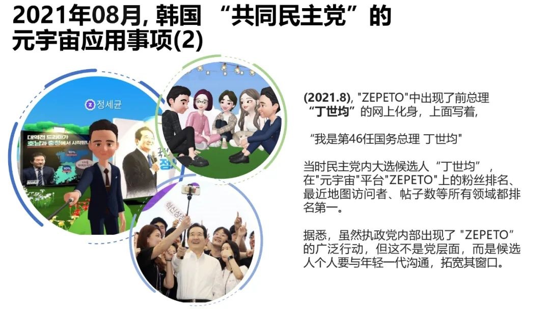 62頁！《韓國元宇宙動態》發佈