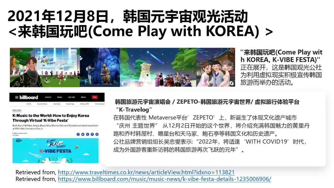 62頁！《韓國元宇宙動態》發佈