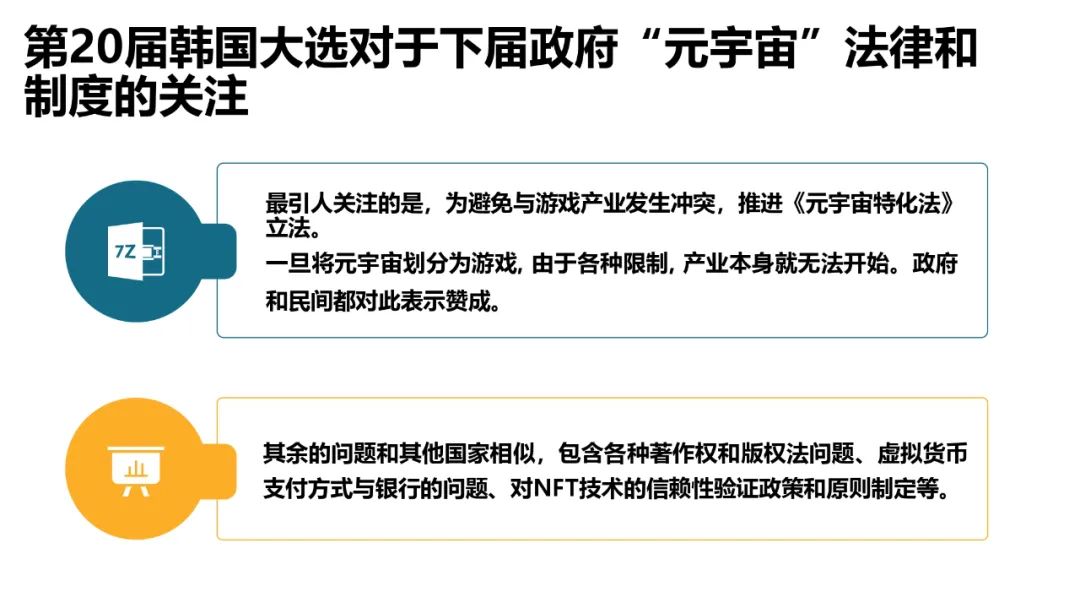 62頁！《韓國元宇宙動態》發佈