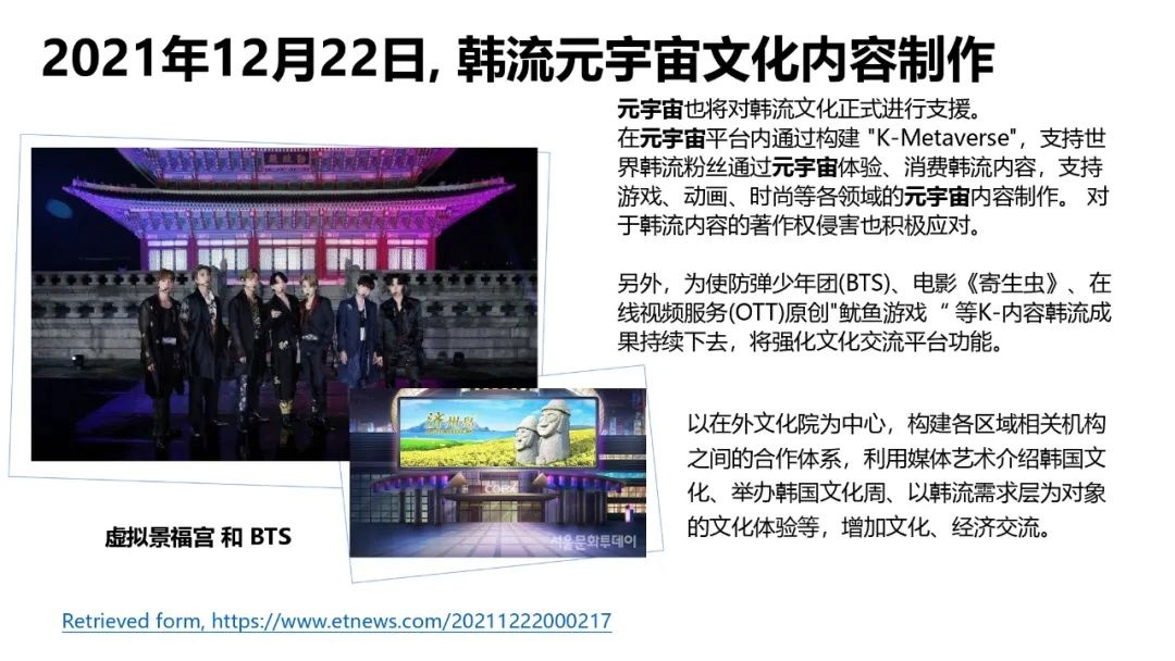 62頁！《韓國元宇宙動態》發佈