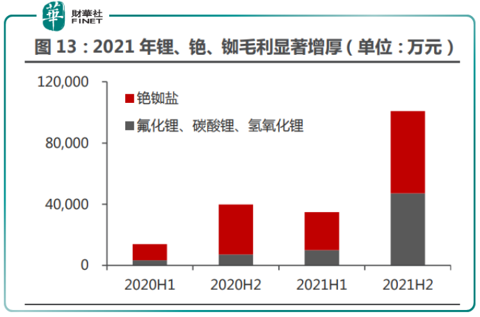 【焦点】近一个月大涨60%，中矿资源逆势崛起！