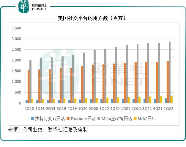 【财华洞察】百日惊情！马斯克“悔婚”的背后