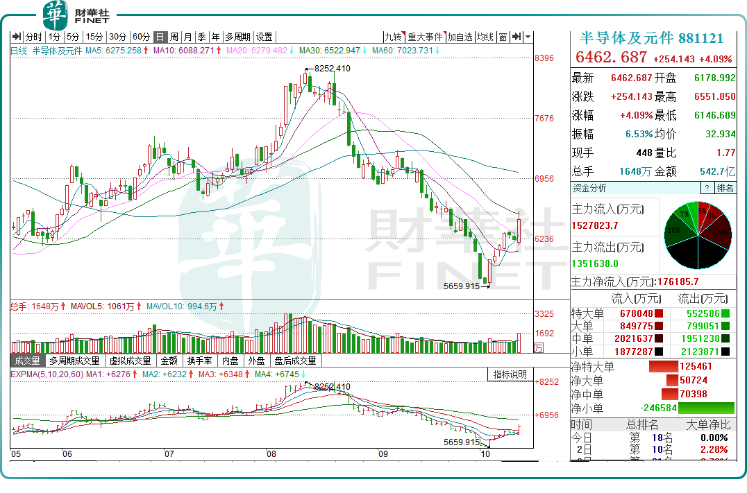 车规IGBT供应短缺！国产半导体迎来“黄金时代”？