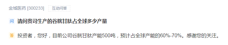 金城医药：目前公司谷胱甘肽产能预计占全球产能60%-70%