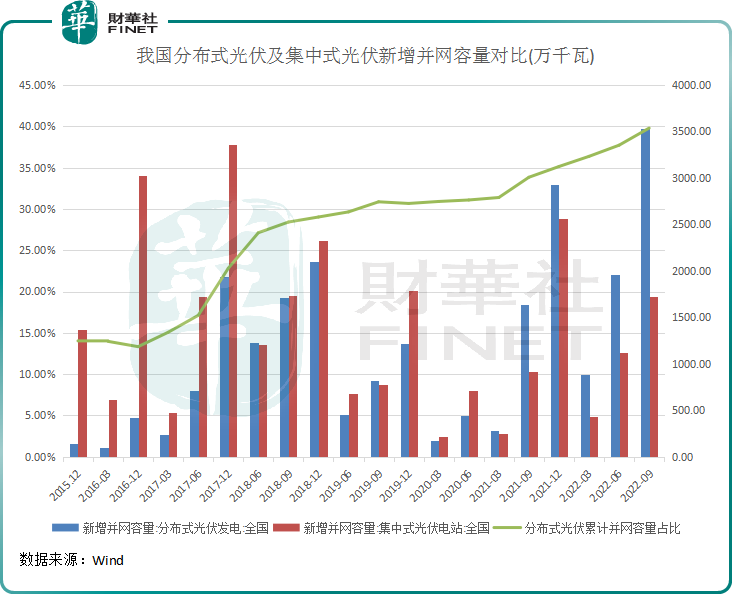 【百强透视】做细家电产业、发力光伏业务，创维集团股价迎反弹