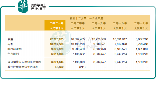 奶粉新国标落地实施，中国飞鹤龙头优势尽显