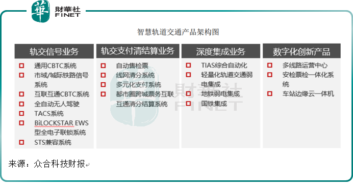 时空大数据突然走弱，龙头众合科技还能热炒多久？