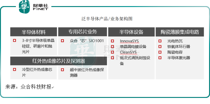 时空大数据突然走弱，龙头众合科技还能热炒多久？