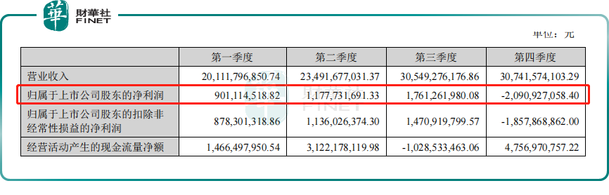 业绩滑铁卢,股价跌停！歌尔股份如何破局？