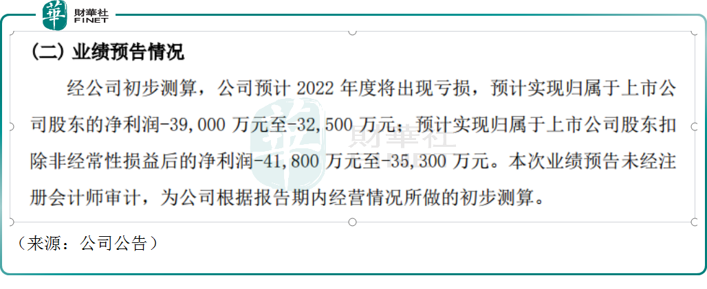 大涨超2倍，上海电影成妖股了？