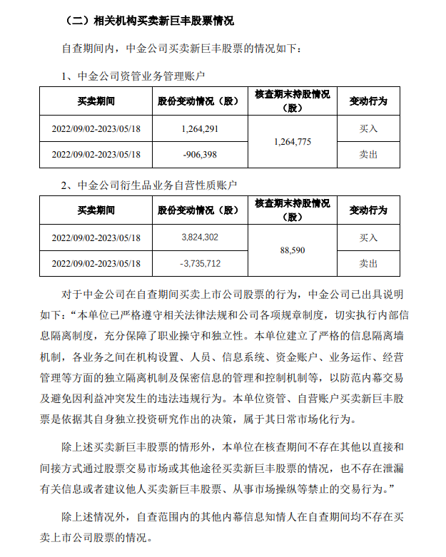 新巨丰：独立财务顾问公布重大资产购买情况自查报告的核查意见