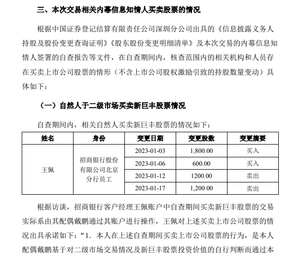 新巨丰：独立财务顾问公布重大资产购买情况自查报告的核查意见