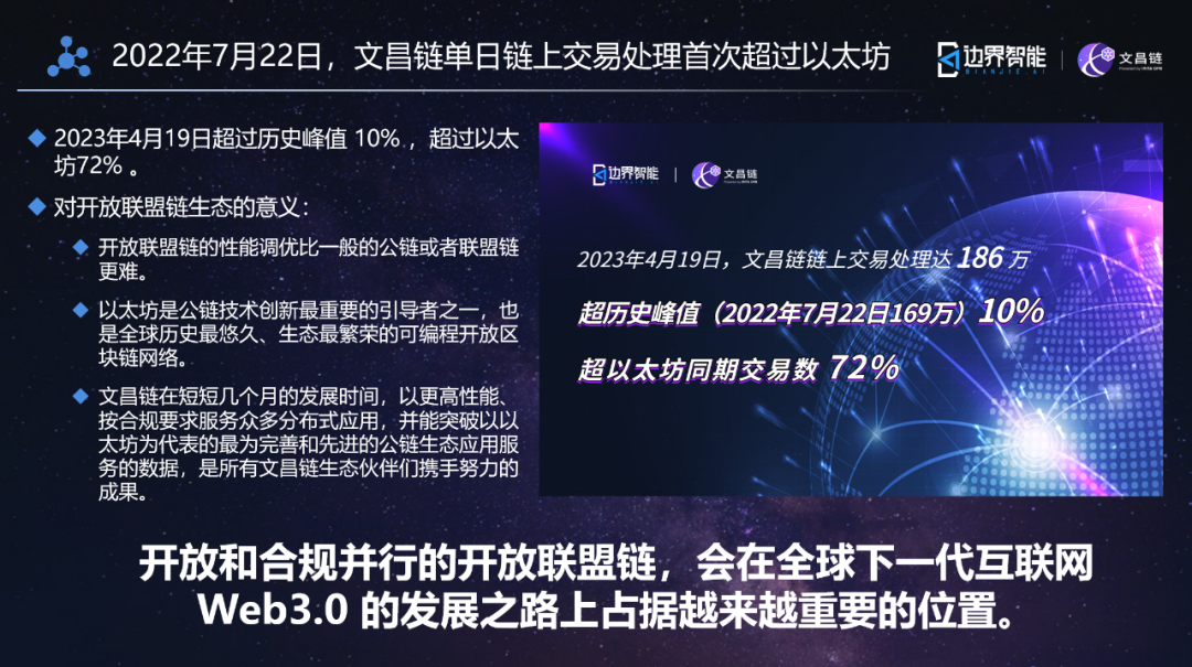 财华智库推荐 | 边界智能CEO曹恒《AIGC+区块链的 Web3.0 新范式》