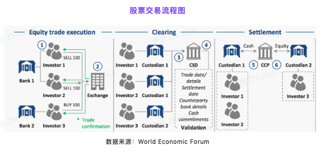 香港监管下，虚拟资产交易的合规挑战与应对策略