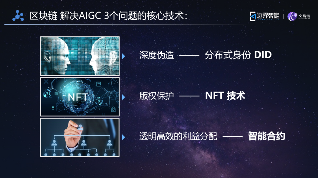 财华智库推荐 | 边界智能CEO曹恒《AIGC+区块链的 Web3.0 新范式》