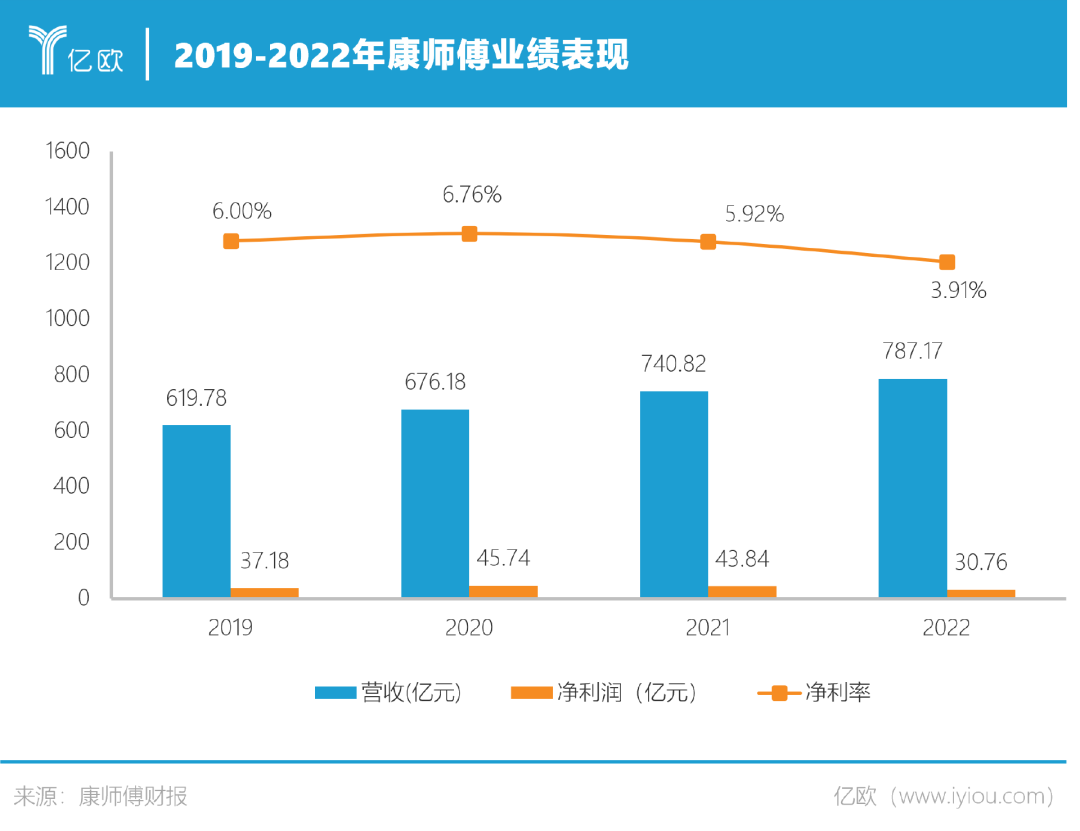 不是所有的新国货，都适合中国宝宝体质