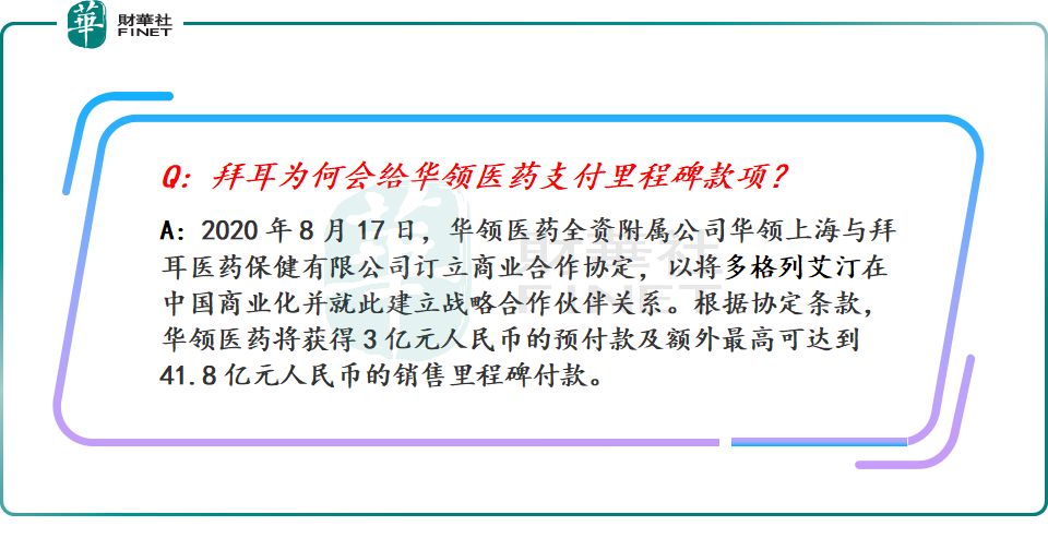 医保目录揭榜，多格列艾汀入选，华领医药业绩爆发可期