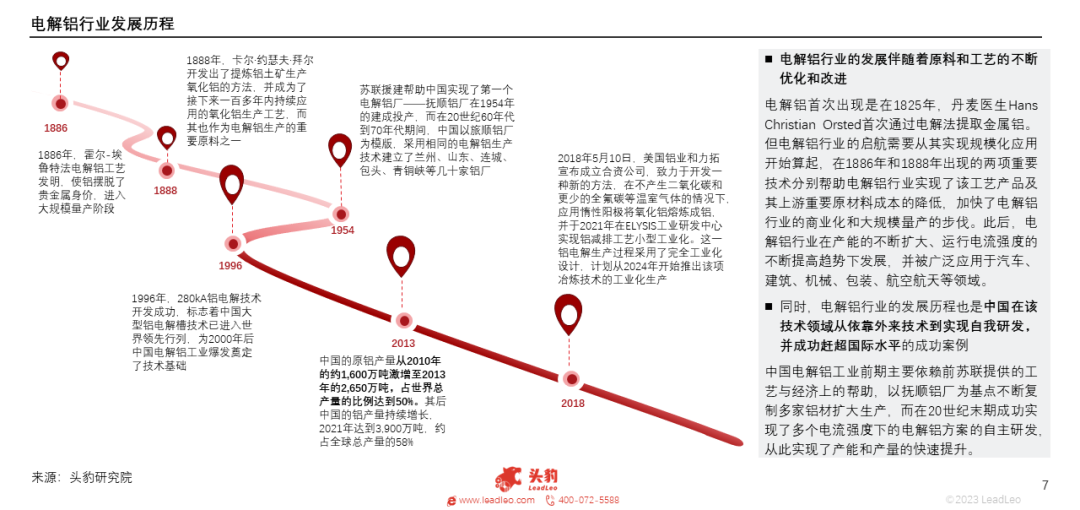 产能天花板来临，电解铝迎来供给新格局