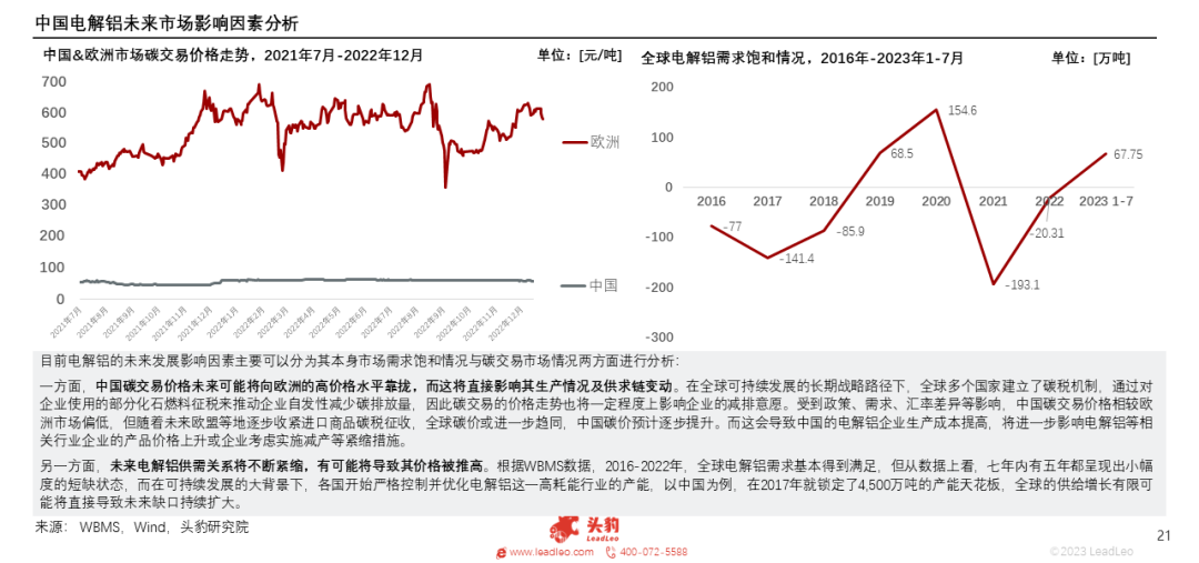 产能天花板来临，电解铝迎来供给新格局