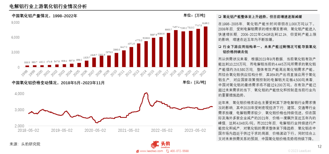 产能天花板来临，电解铝迎来供给新格局