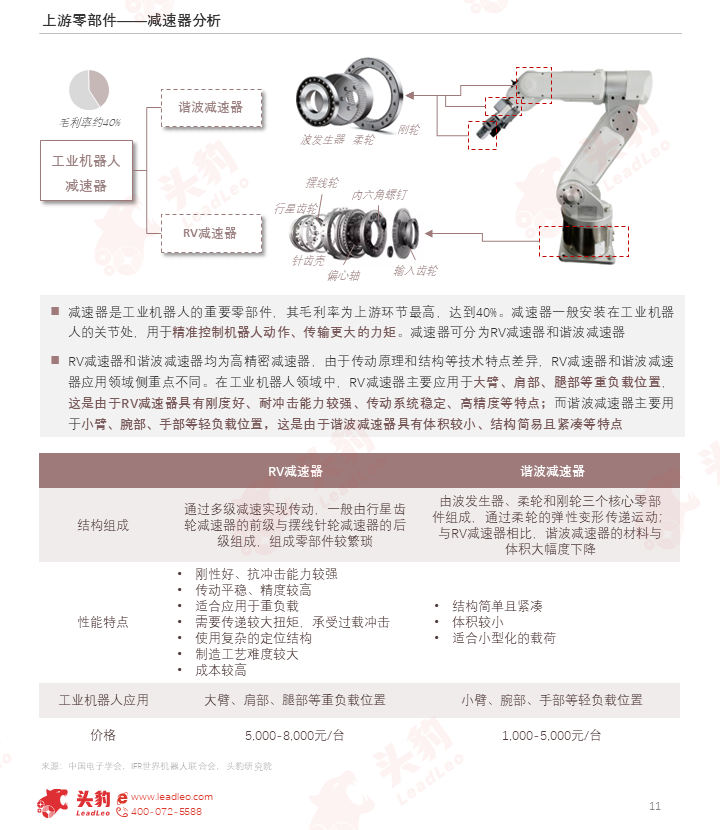 AI浪潮下加速发展，机器人产业链迎来“繁荣期”