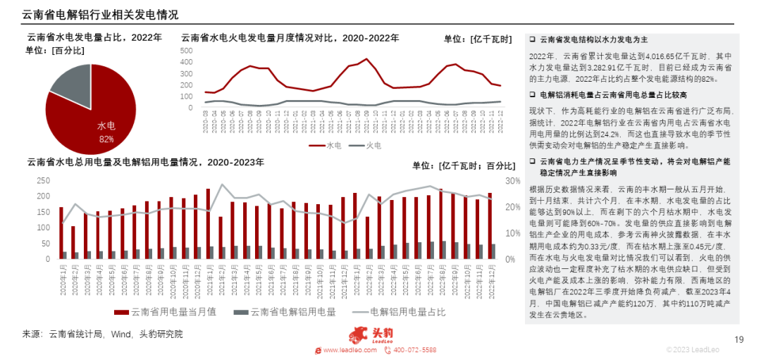 产能天花板来临，电解铝迎来供给新格局