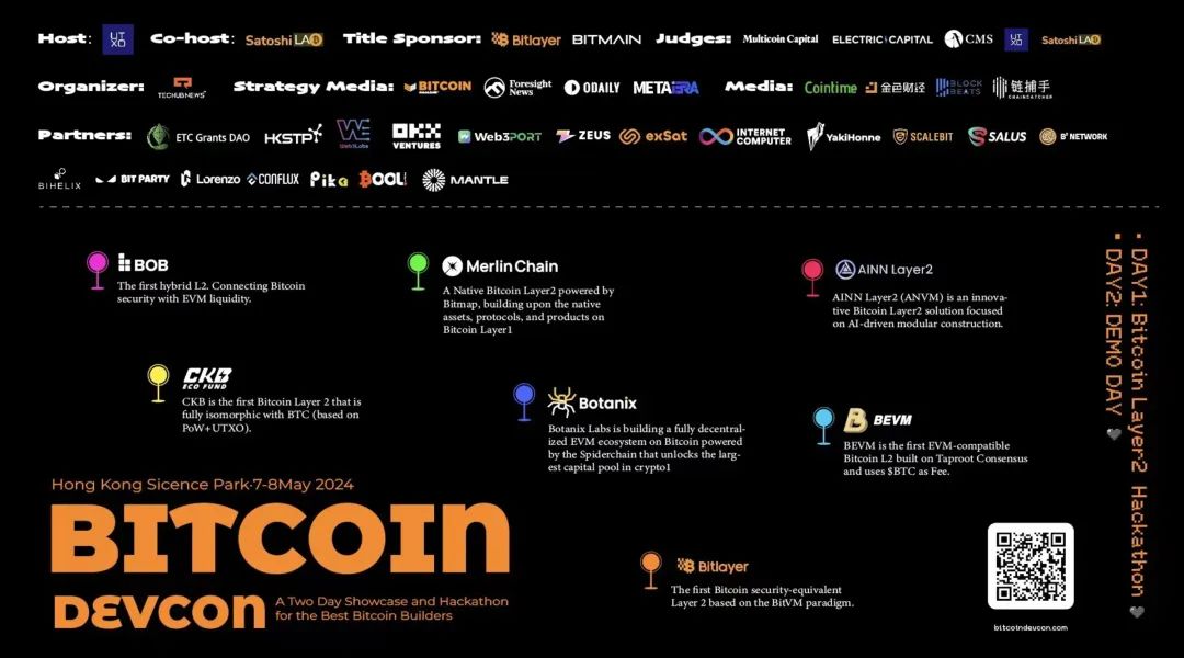 Bitcoin DevCon今日成功开幕