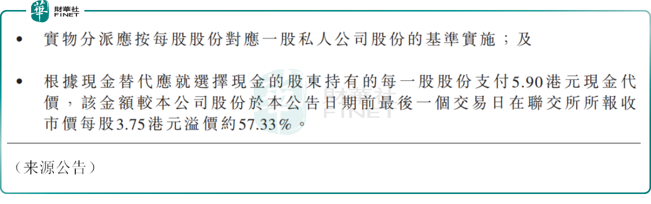 擬剝離房地產開發業務，美的置業早盤一度漲超100%！