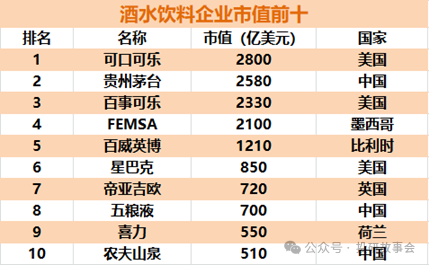 暴力反彈6%，農夫山泉有點「冤」？
