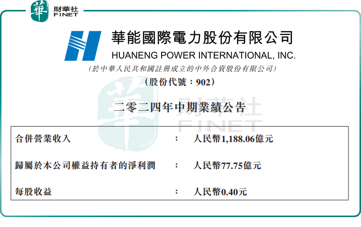 千亿火电巨头大跌！华能国际业绩遇顶？