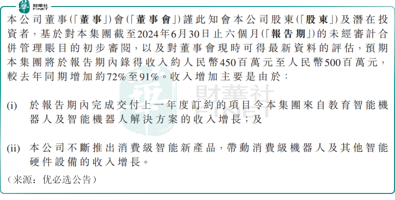 人形机器人概念集体飙升，优必选涨近10%！