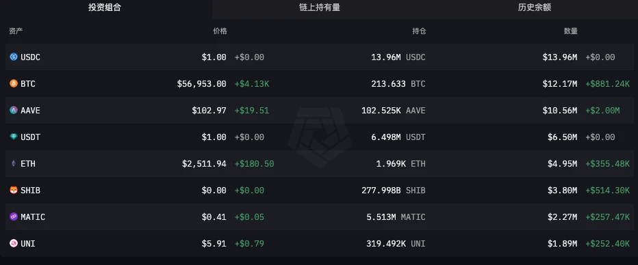 数据透视六大做市商“85”暴跌前后操作：有人砸盘，有人抄底，也有人纹丝不动