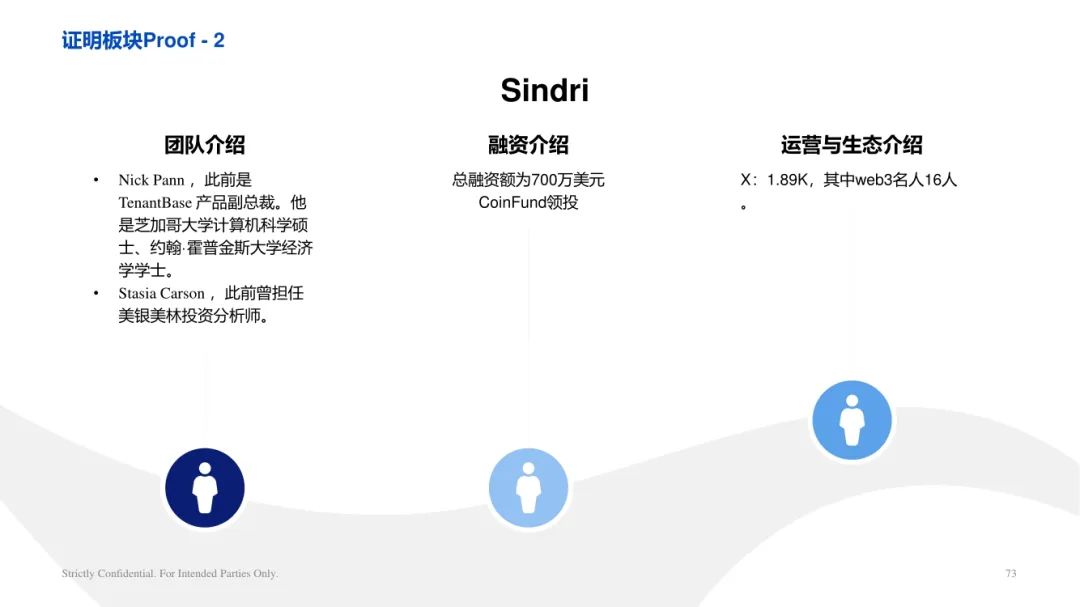 ArkStream Capital：零知识证明行业研究