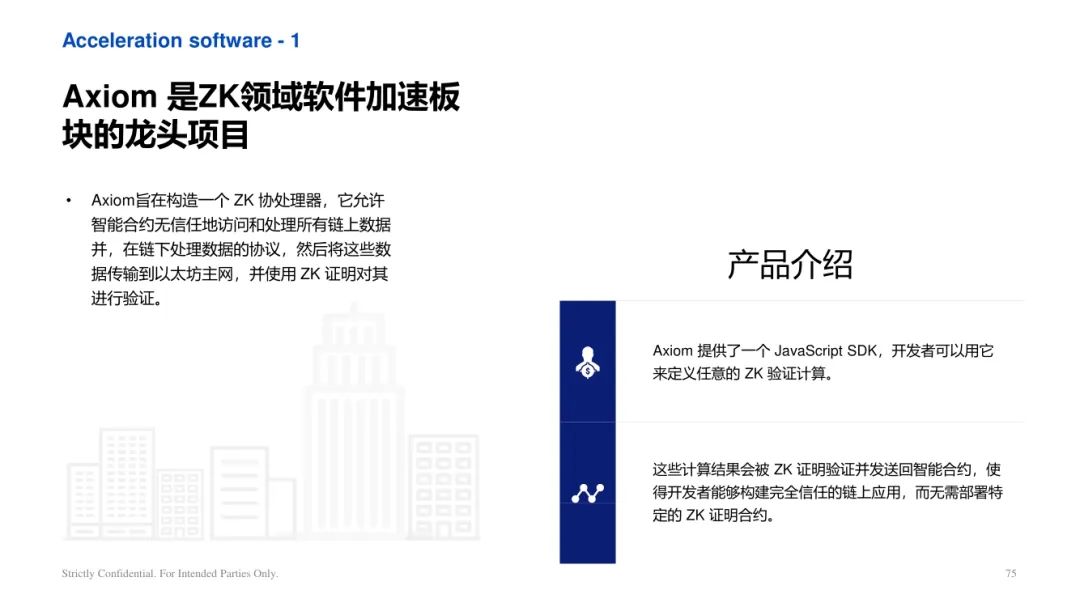 ArkStream Capital：零知识证明行业研究