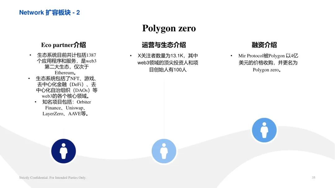 ArkStream Capital：零知识证明行业研究