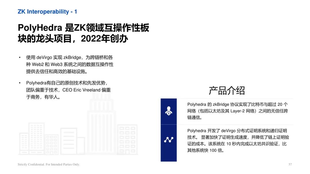 ArkStream Capital：零知识证明行业研究