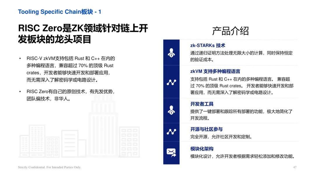 ArkStream Capital：零知识证明行业研究