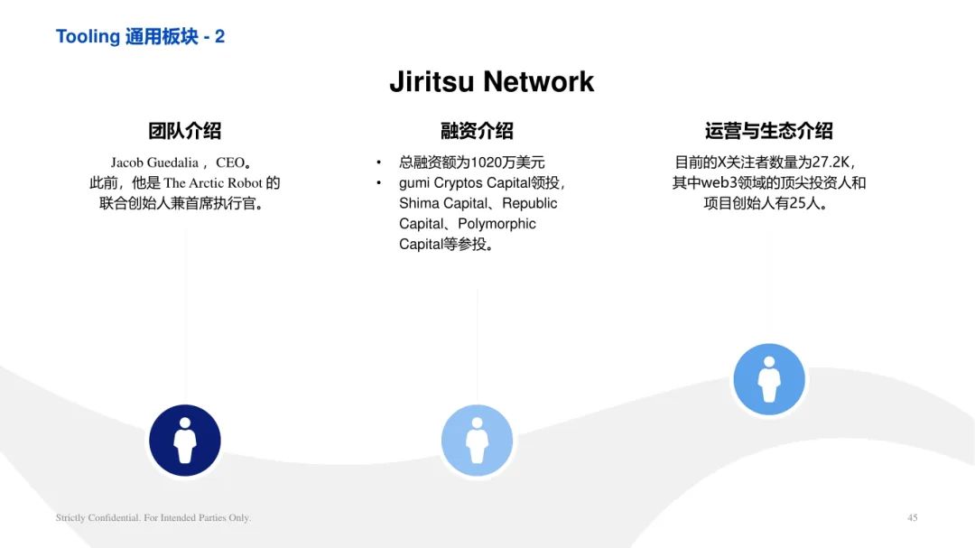 ArkStream Capital：零知识证明行业研究