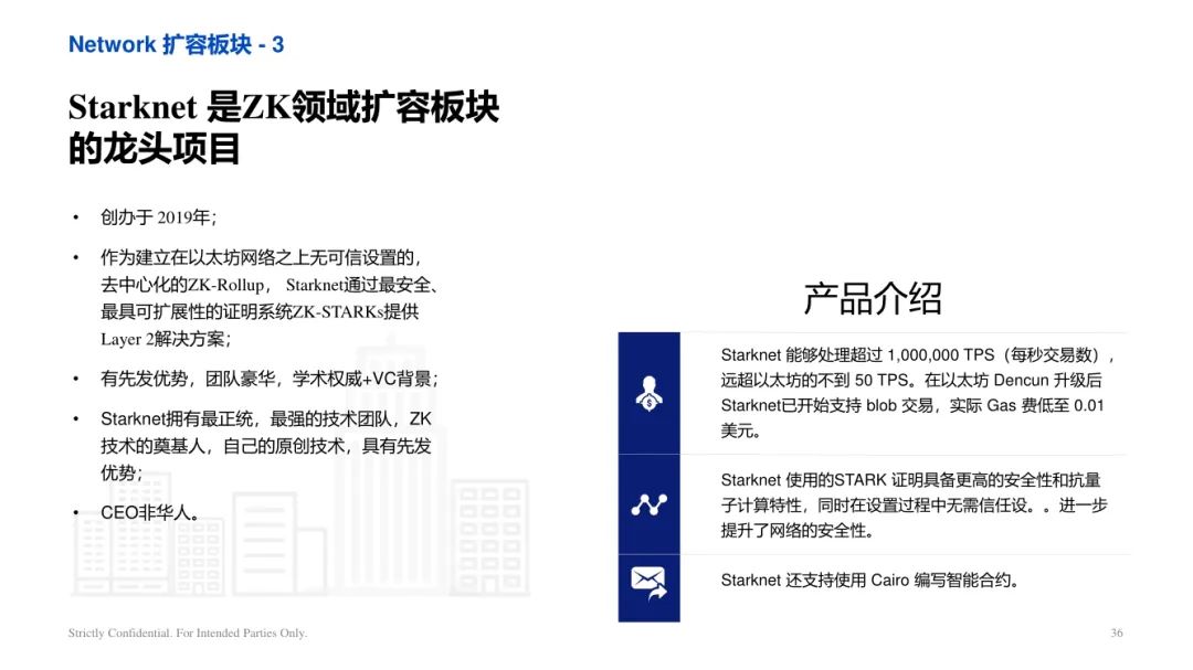 ArkStream Capital：零知识证明行业研究