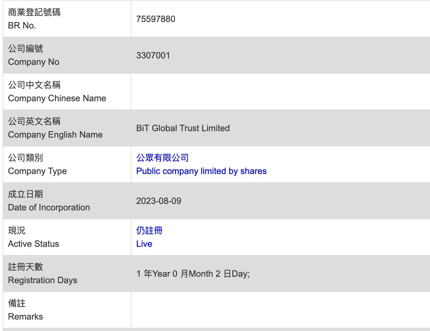 Justin Sun入局WBTC，为何触动了加密市场的「敏感神经」？