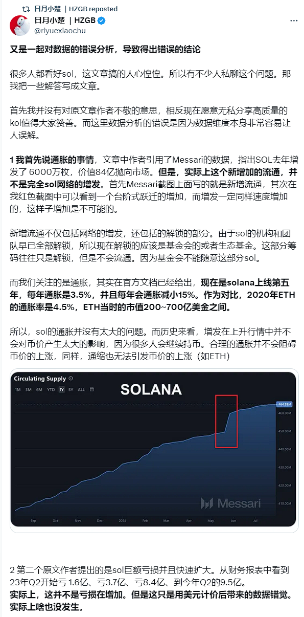 Solana真假繁荣调查：机器人横行佔7成交易，Meme数据下滑严重