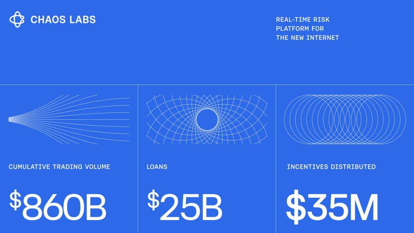 获得5500万美元融资的链上风控公司Chaos Labs：创始人係以色列特种兵出身，为Layer zero设计反女巫机制