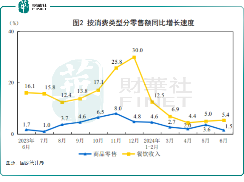 拉面失宠？味千中国转亏，主要市场消费不振