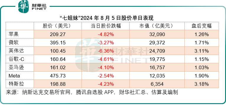 日股强势反弹，能持续吗？