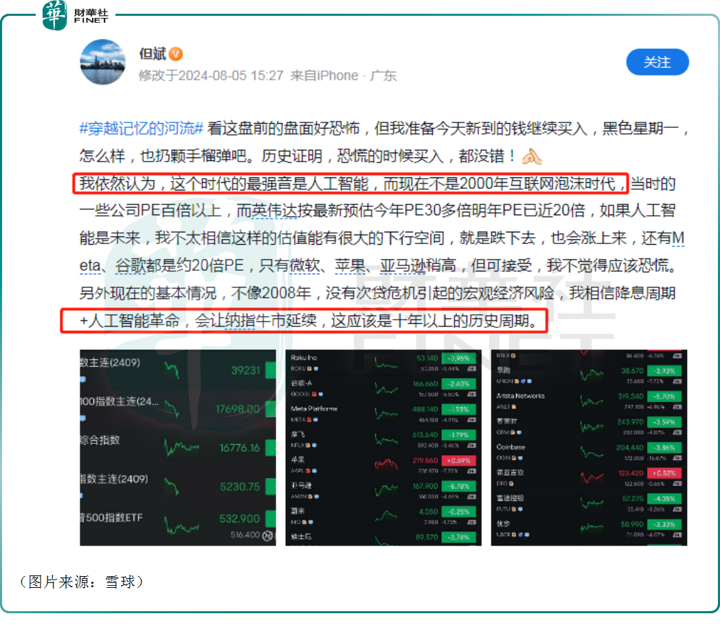 和高管对赌科技股的涨跌，加杠杆抄底的资金能赢吗？