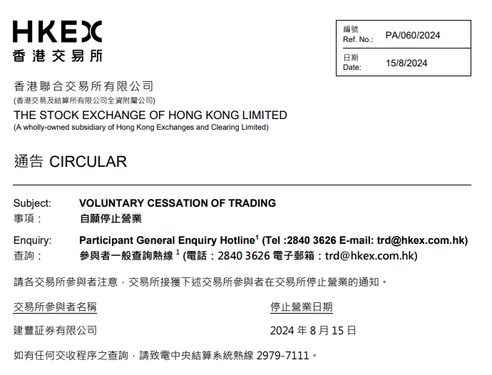 港交所：建豐証券有限公司8月15日起自願停止營業