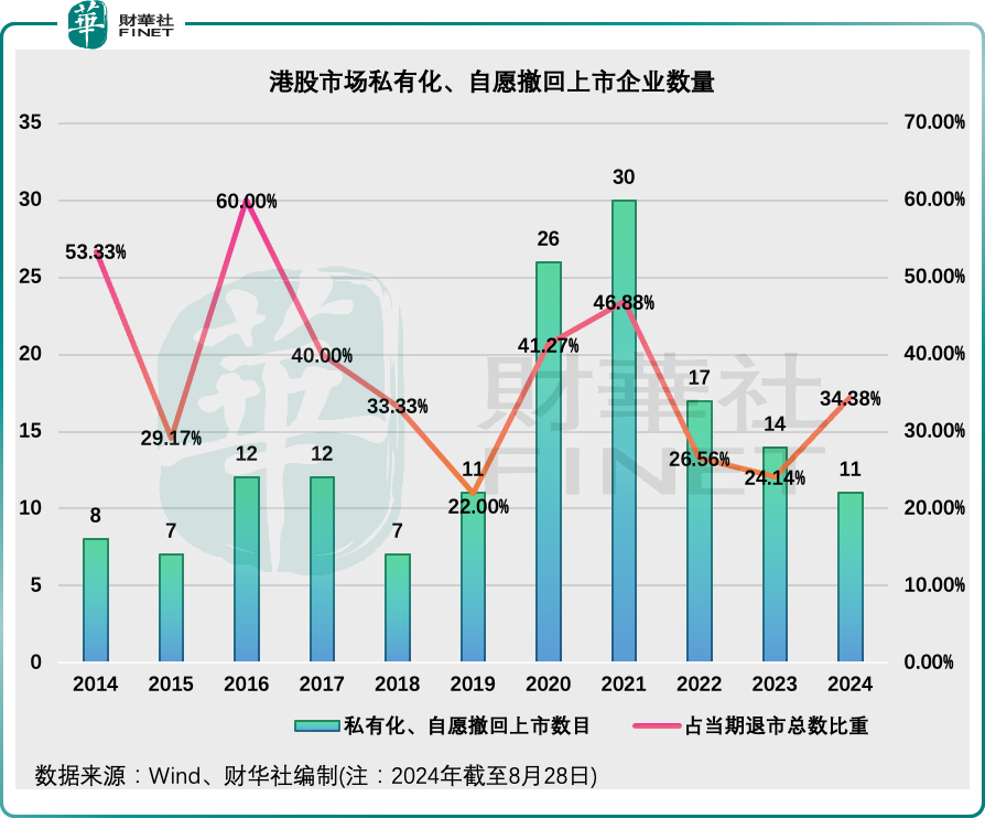 小盤股遭外資冷落，亟需内地投資者喚醒港股活力