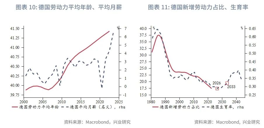 外汇商品 | 俄乌停战能提振欧洲资产吗？