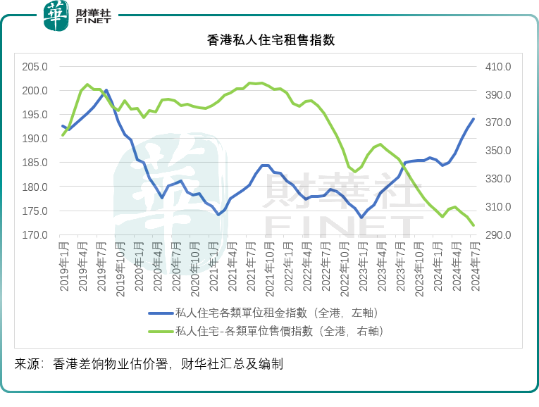 降息前景渐明？全世界仍在等